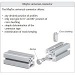 MayTec Universal Connector for E-slot (profile group 40)
