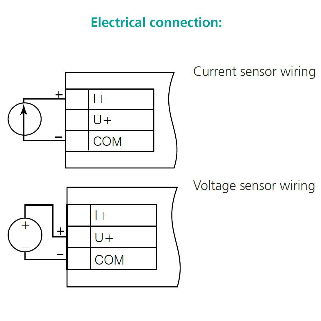 1488 itp14g universal process indicator 0210 v or 0420 ma green wiring