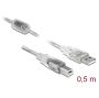 0.5m USB 2.0 Cable A-plug to B-plug