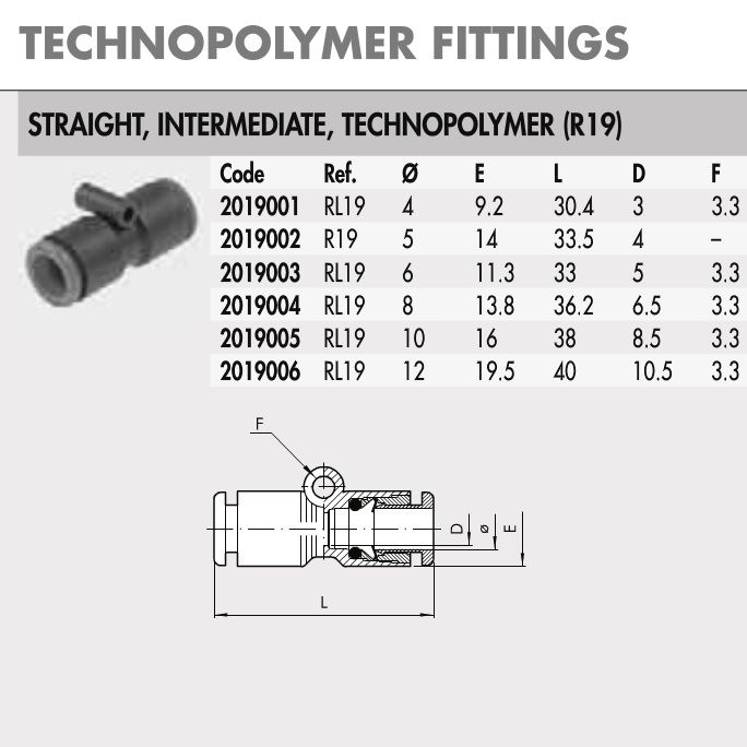 2019005 pushin fitting 10mm straight intermediate technopolymer r19 