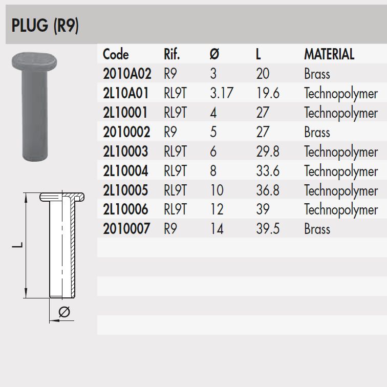 2l10001 blanking plug 4mm r9