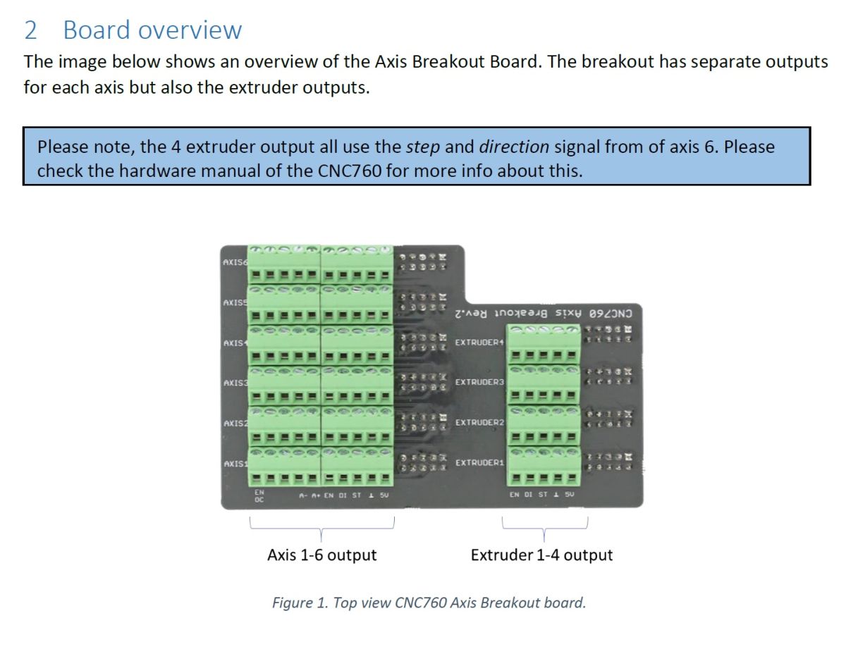 48913 cnc760 breakout board axis breakout