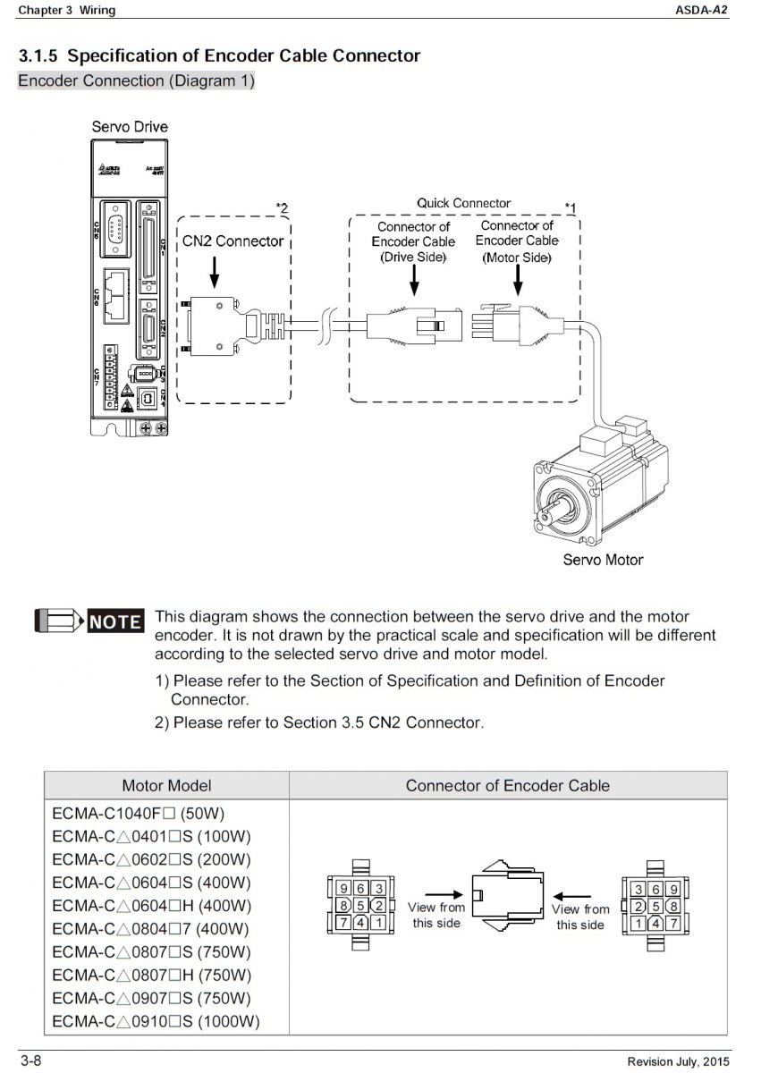 53512 asdaben0005 encoder cable for asda2 5m wiring 1