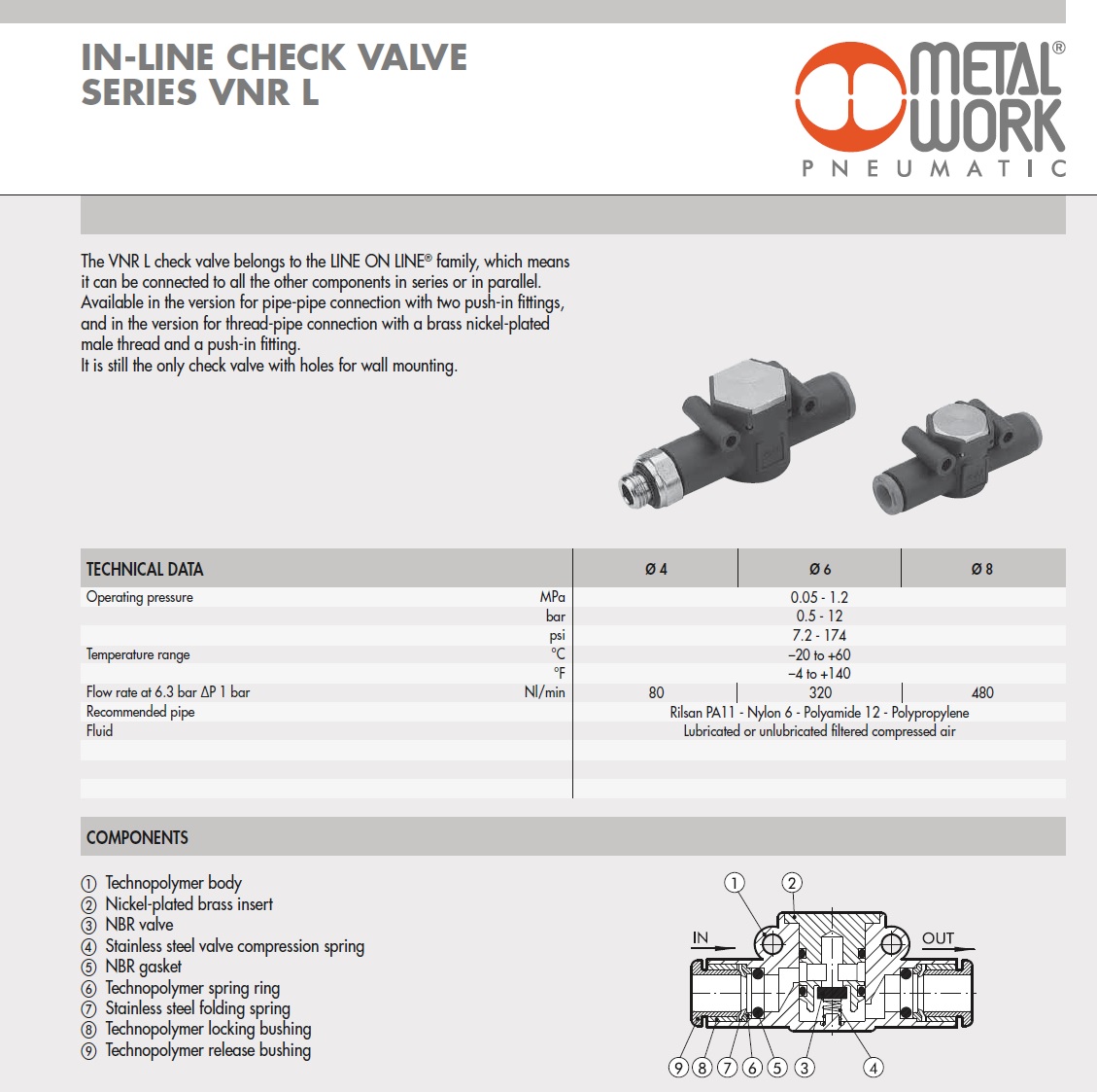 56252 9064024 inline oneway check valve 88mm specs