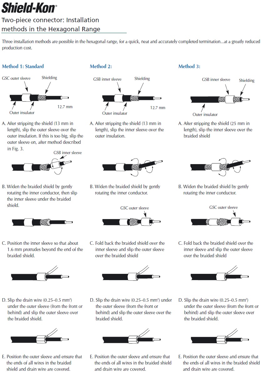 5681-4 GSC5425 Shield-Kon Outer Ring Ø108 x Ø1206 GREY