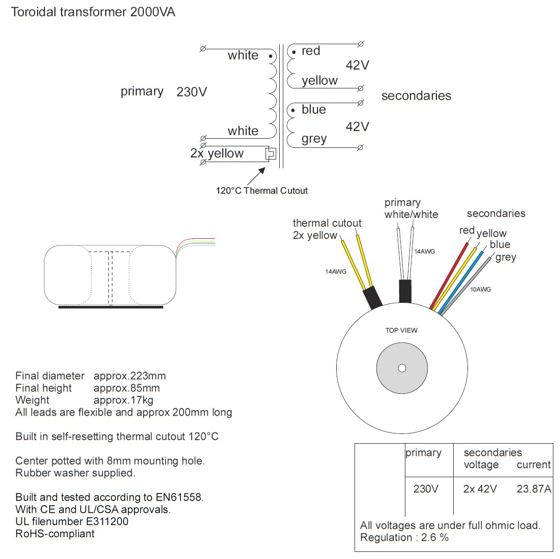 5938-2 Toroidal transformer 1x230V 2x42V 2000VA integrated thermal switch 120deg C SPECS