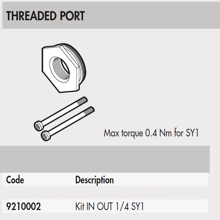 59711 9210002 syntesisy1 threaded port inout 14 kit