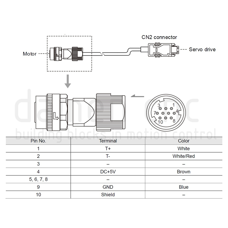 6775-6 ACS3-CNEN2700 Encoder Connector - Delta B3 - F100F130 - Straight WIRING