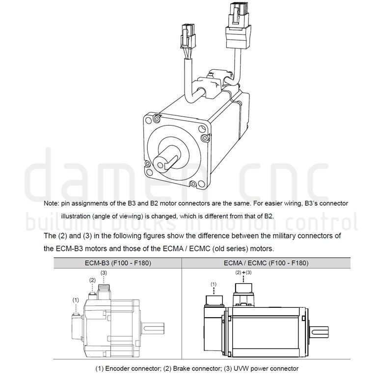 6782-4 5m Encoder Cable for Delta B3 1kW-2kW - Framesize 100 130 - Angled connector
