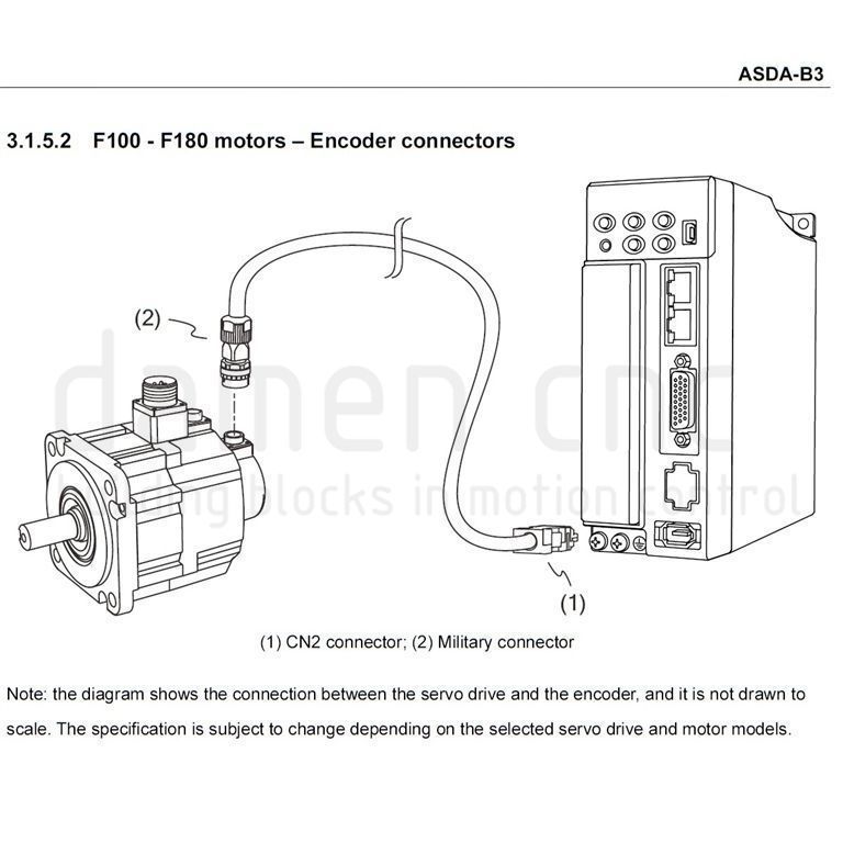 6789-2 40m Encoder Cable for Delta B3 1kW-2kW - Framesize 100 130 - Angled connector