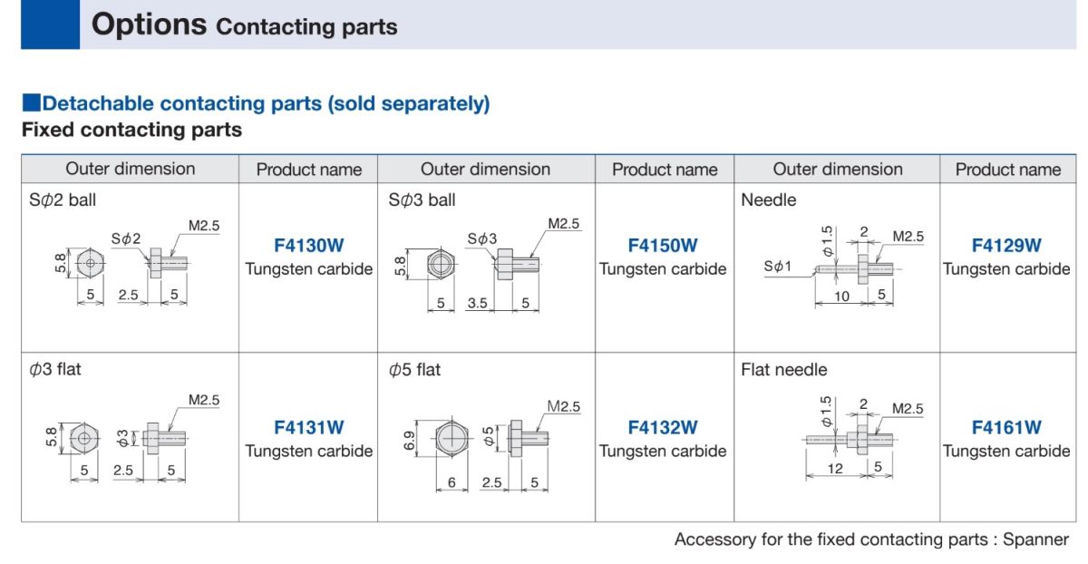 6897-6 F4131W Ø3 flat - probe tip - M2.5x5 - Tungsten Product Family 2