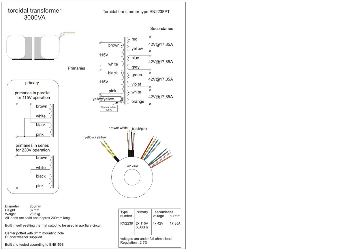 7254-2 Toroidal transformer 1x230V - 2x80V 2000VA integrated thermal switch 120deg SPECS