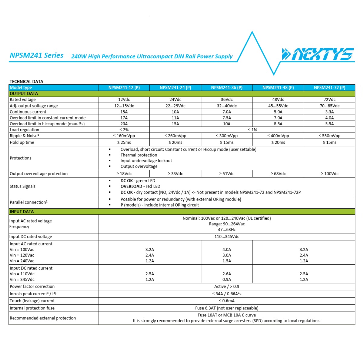 7344-6 NPSM241-24P 24VDC 240W - Ultra Compact - Parallelable - DIN Rail PowerSupply