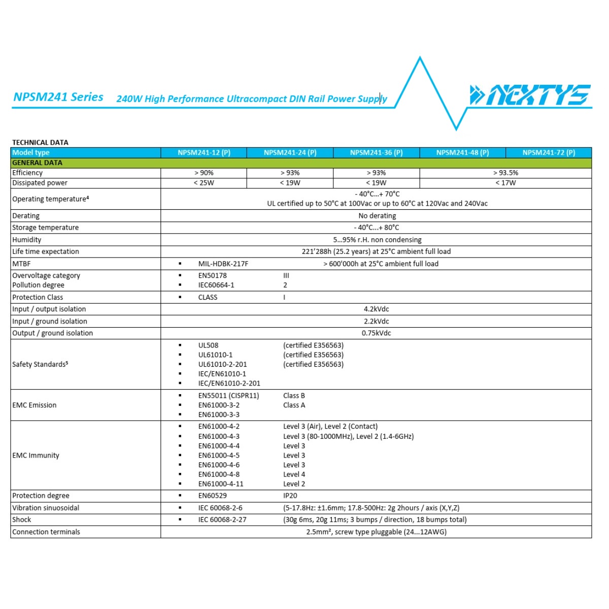 7344-7 NPSM241-24P 24VDC 240W - Ultra Compact - Parallelable - DIN Rail PowerSupply
