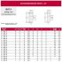 6563-3 AT5 Pulley 21-AT5 Z16 for 10mm wide belts Product Family