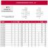 6577-3 AT5 Pulley 21-AT5 Z42 for 10mm wide belts Product Family
