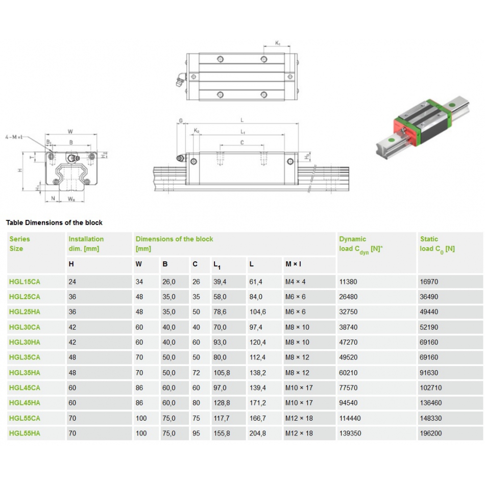 30mm Linear Rail Guide HIWIN HGR30 L1500MM &HGW30CC Slider Block Carriage CNC 