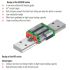 HIWIN Profile Rails WER17R pricem incl. green caps