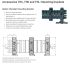 IGUS E-chain triflex R Series TR.85.02