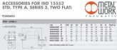 45483 w0950322001 foot model a overview product series