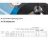 6398-3 Wrenchhead for ER 32 Nut A-E 32 TORQUE