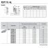 XEVT 160550R-AL K10 Sharp ground polished inserts ALU non-ferrous materials
